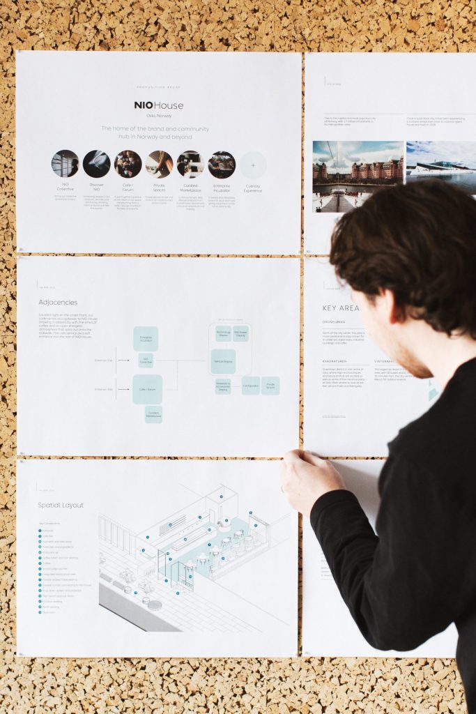 Spatial concept and layout for NIO House Oslo in design wall. Design and film by forpeople.