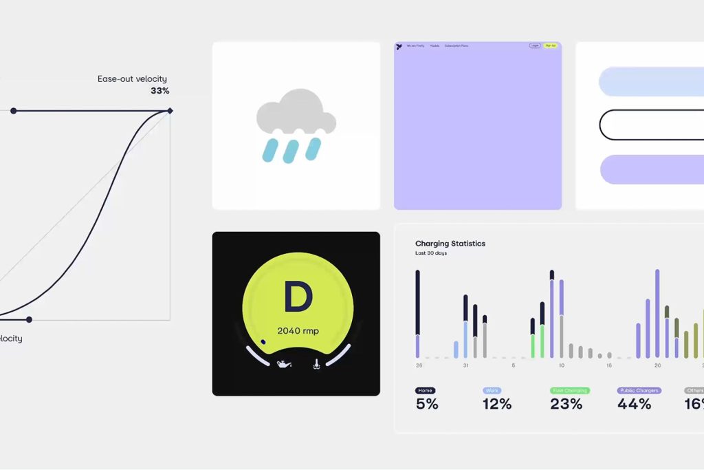 Motion application of the Firefly brand infographic bento box. Design and animation by forpeople.