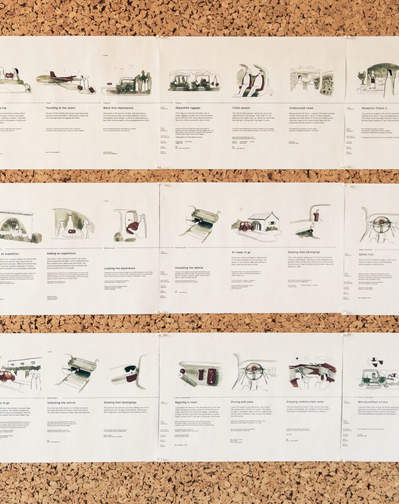 Photograph of storyboard for amble experience by forpeople.