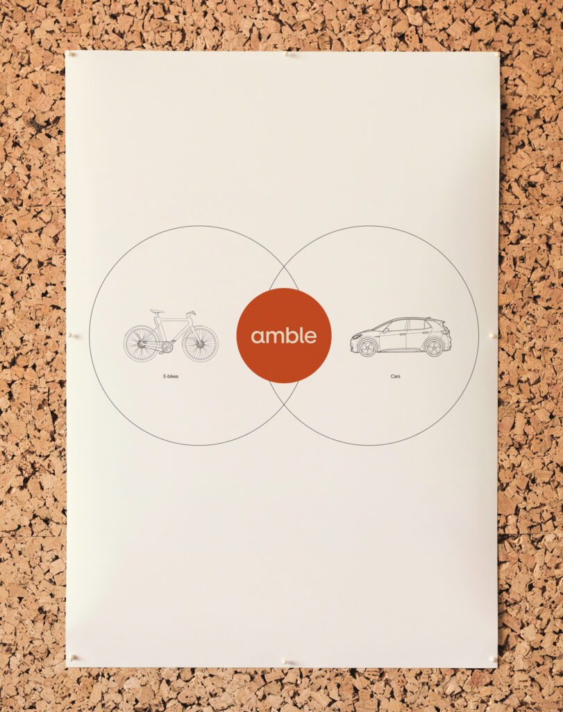Diagram of positioning of amble.